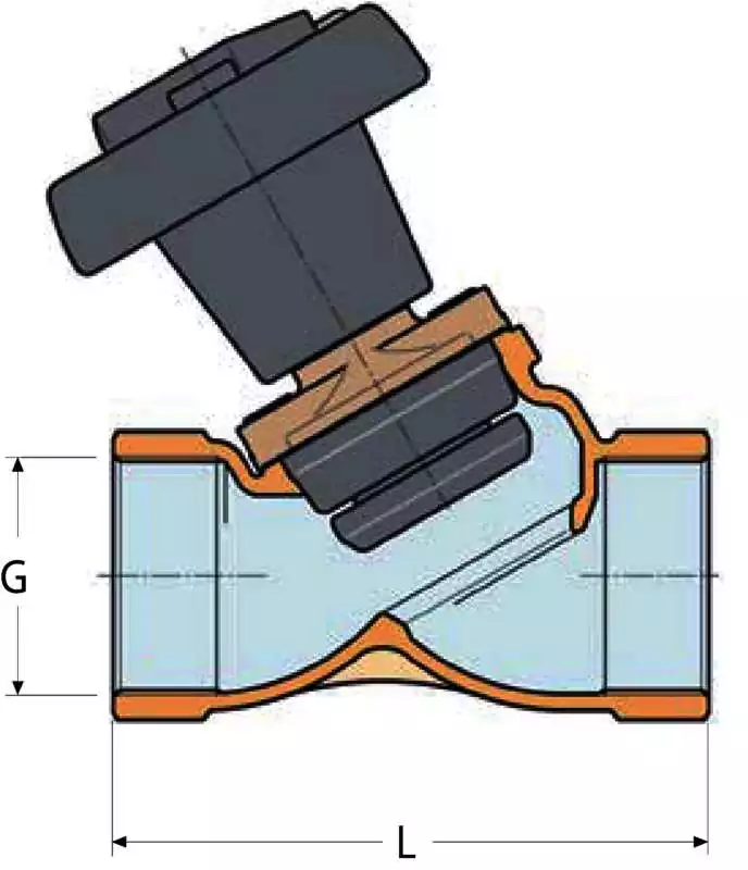 Vanne anti-blocage en bronze 3/4" femelle/femelle diamètre d'entrée sortie 20mm