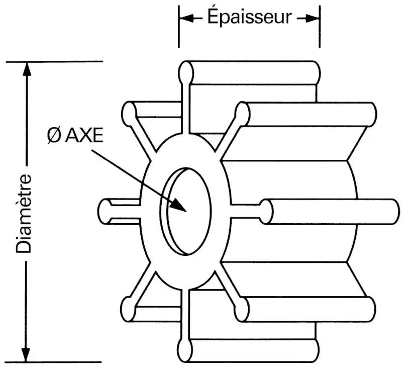 Turbine 10 pales en Nitrile diamètre 40,5mm matière interne laiton