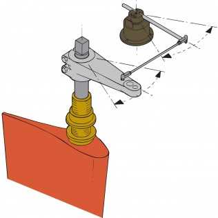Sensor Indicateur d'angle de barre type RFU1718