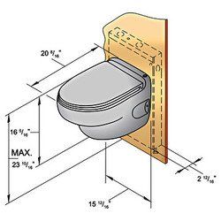 Toilette type HATO avec systeme de pompe 230 Volt 50 Hz