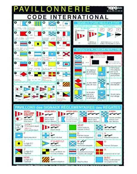 Code navigation international Adhésif 150 x 130 mm