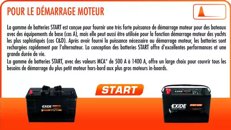 Batterie Exide START 12V 180A dimensions 513 x 223 x 223mm