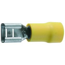 10 Cosses 6,3mm clip femelle jaune