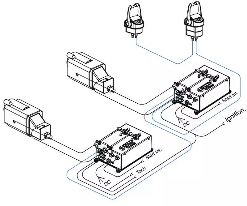 6 mètres Cable de liaison commande servo moteur CANbus pour commande supplémentaire