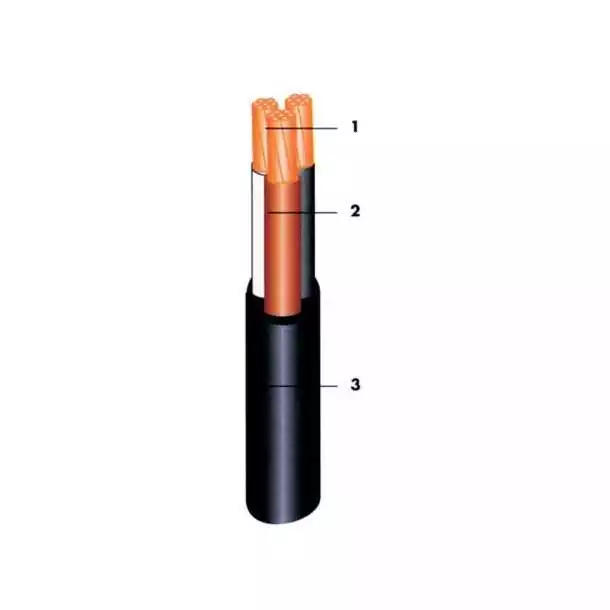 Câble électrique Toxfree marine XZ1-K 2x1,5mm² noir vendu par 50m
