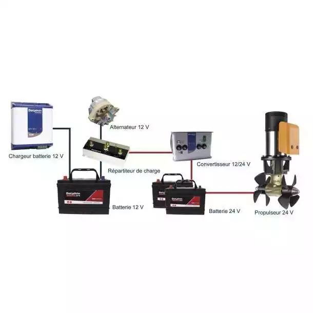 Chargeur Booster DC-DC 24/24V 30A