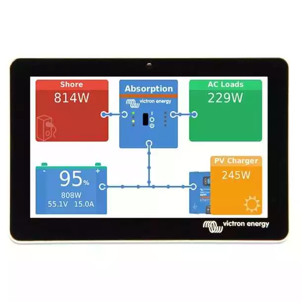 Ecran GX Touch 50 Supervision des panneaux et du système