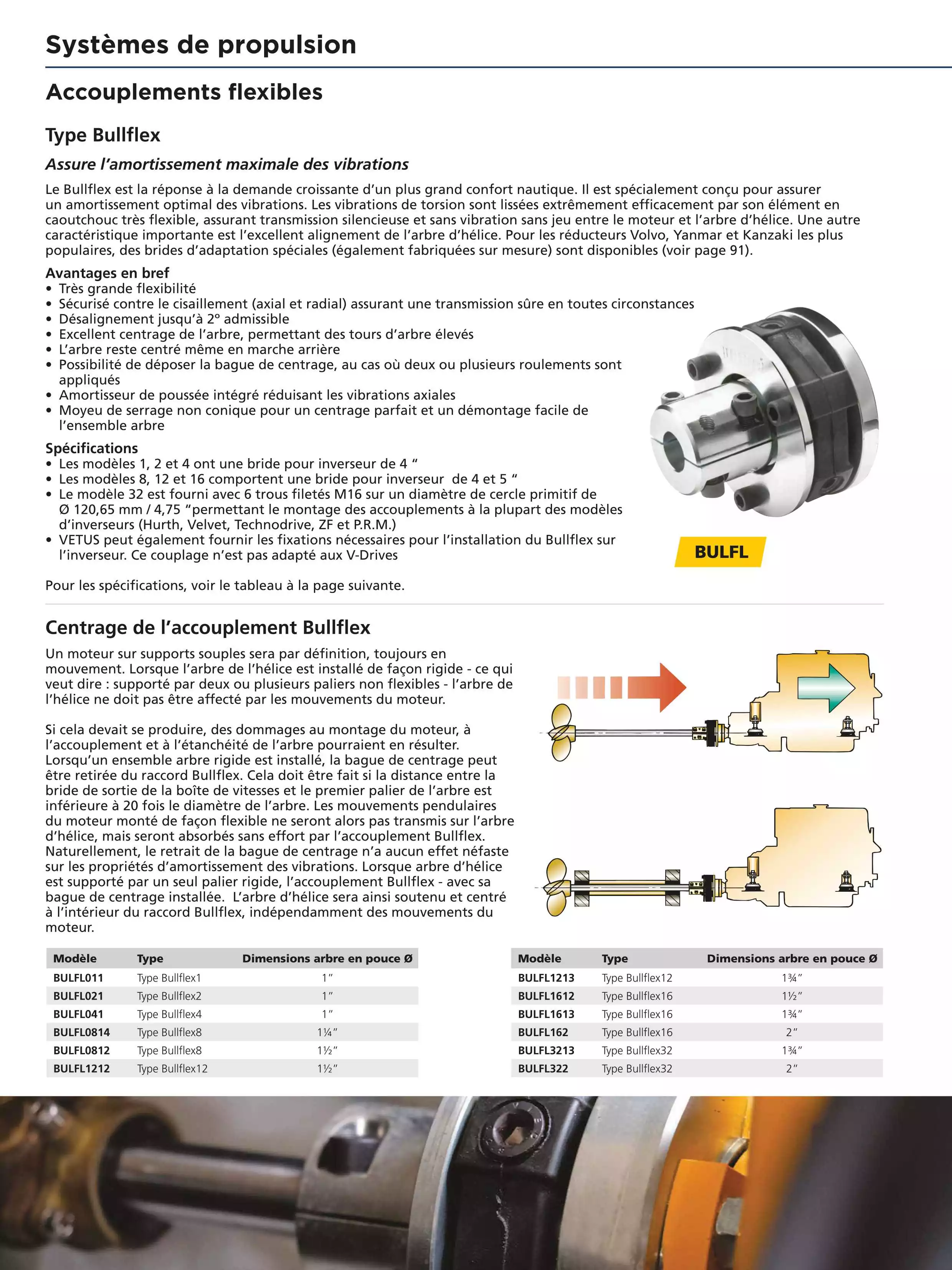 Accouplement flexibleType Bullflex 2 diamètre 120mm arbre 20mm