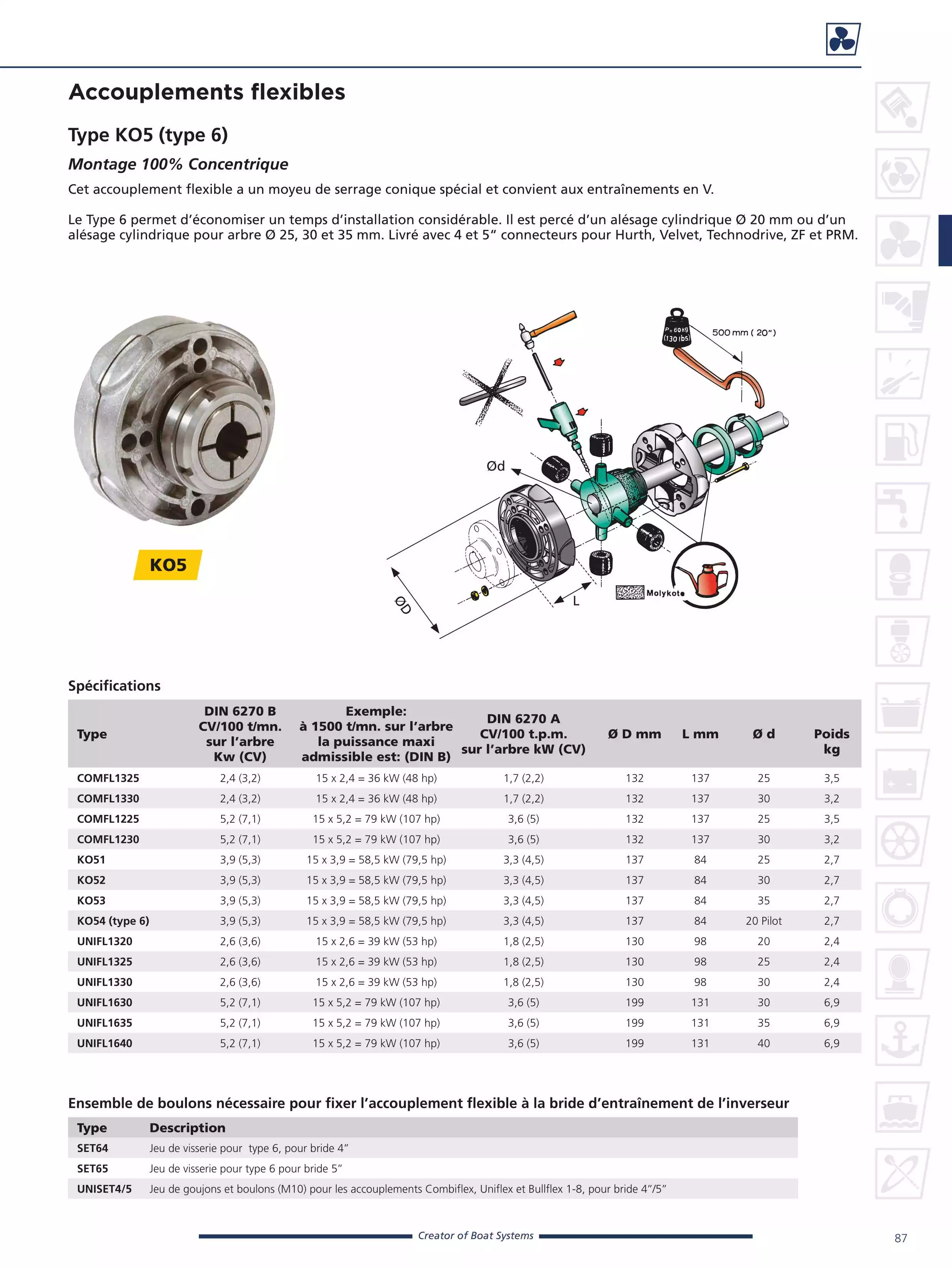 Accouplement flexible Type 6 diamètre 137mm arbre 35mm