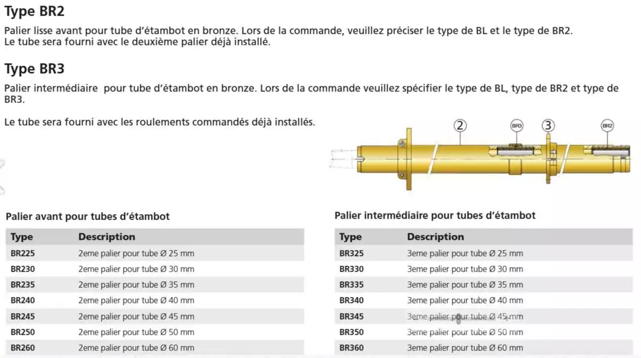 Deuxieme bague pour tube d'étambot diamètre 30 mm