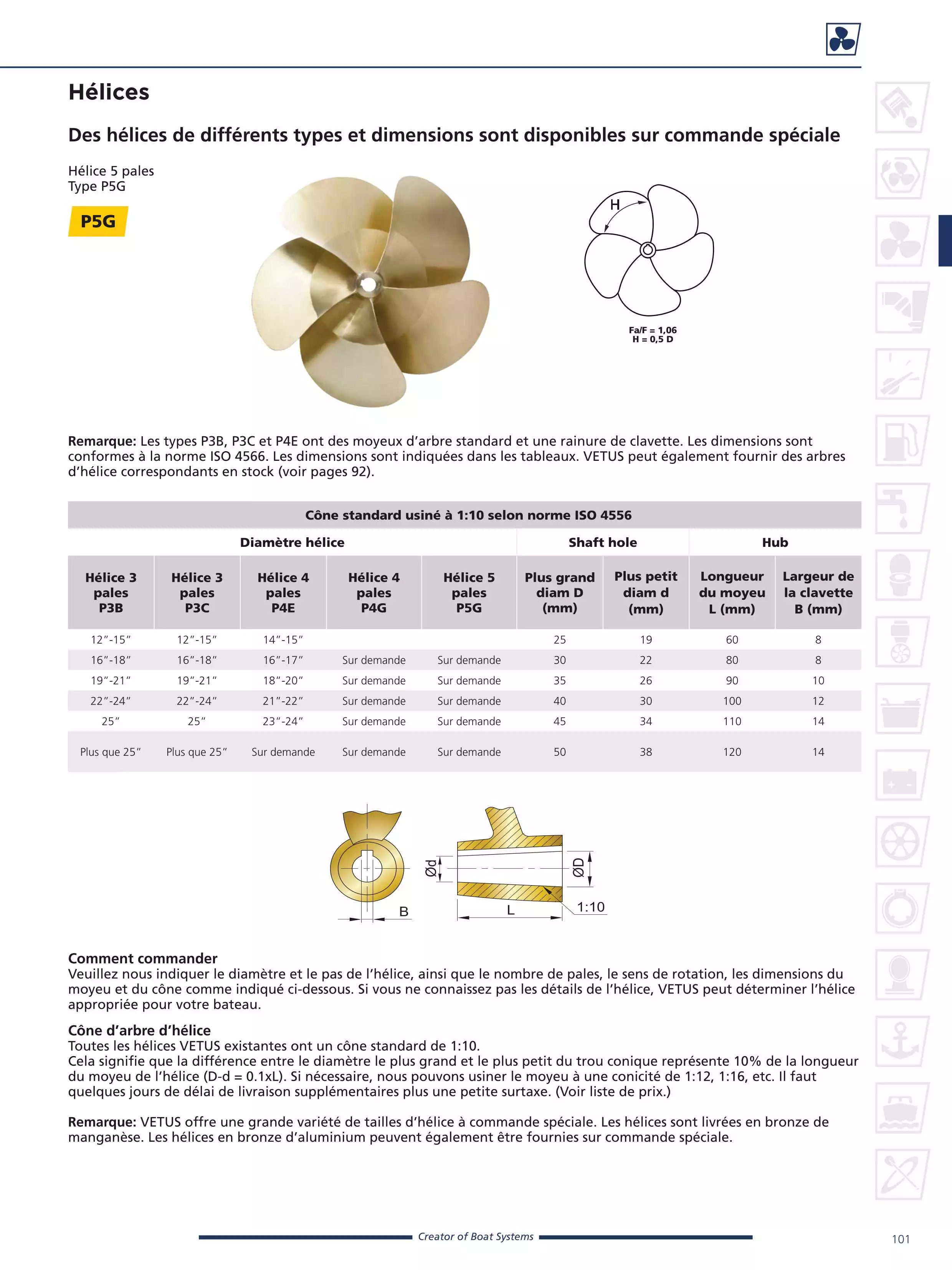 Hélice manganèse bronze 3 pales Type P3B diamètre 14"